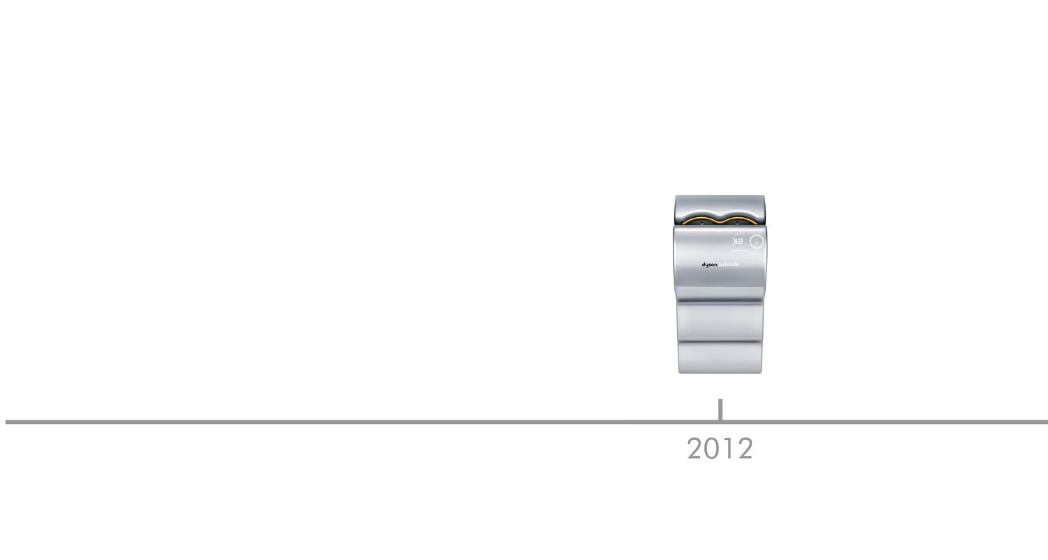 Dyson Hyperdymium™ motor